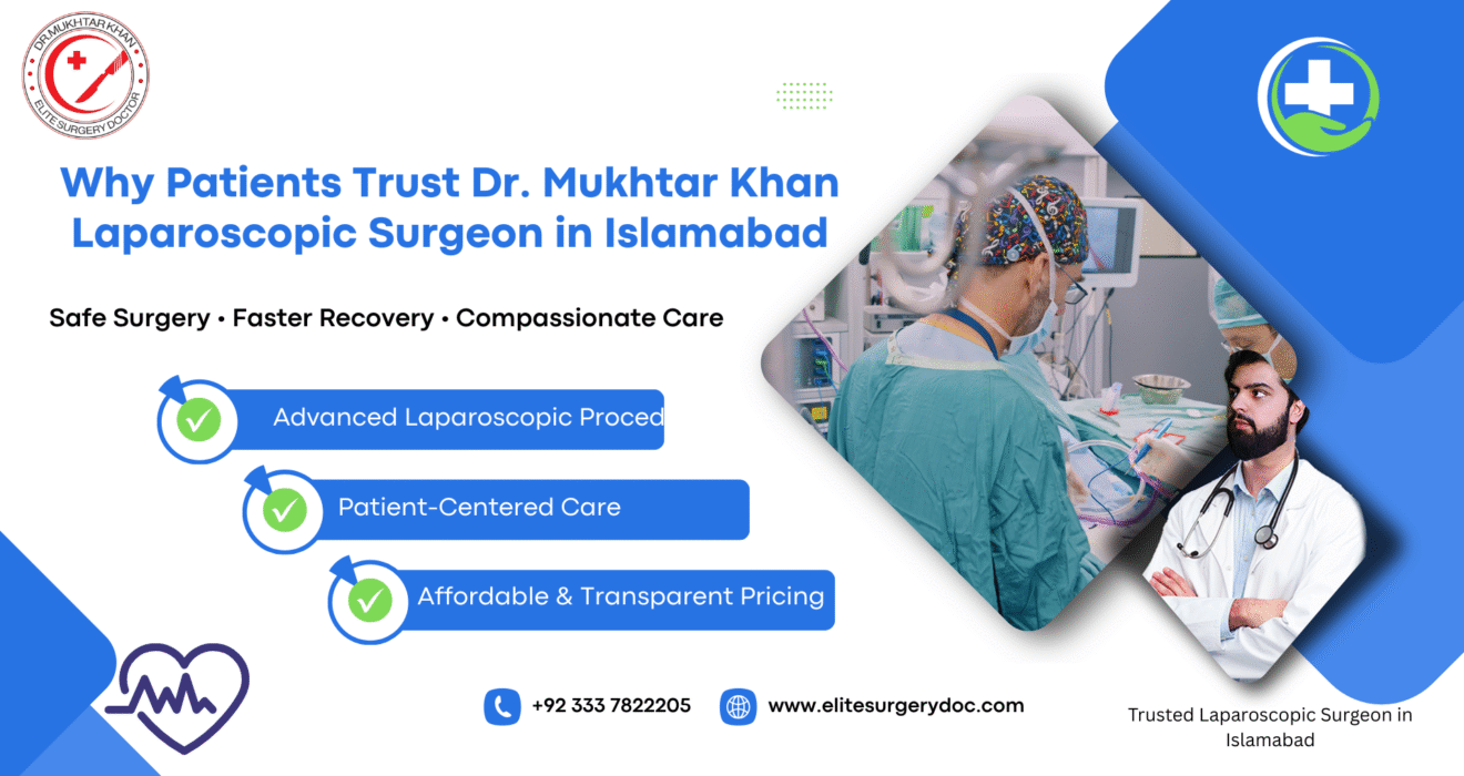 Laparoscopic Surgeon in Islamabad